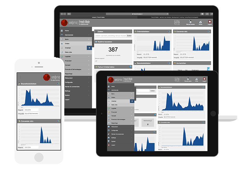 Ompria - veelzijdige administratieve bedrijfssoftware